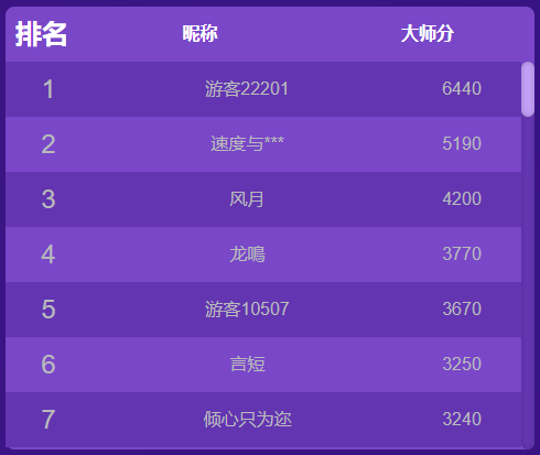 AMD推出锐龙AI 400系列提升消费者与企业AI PC选择